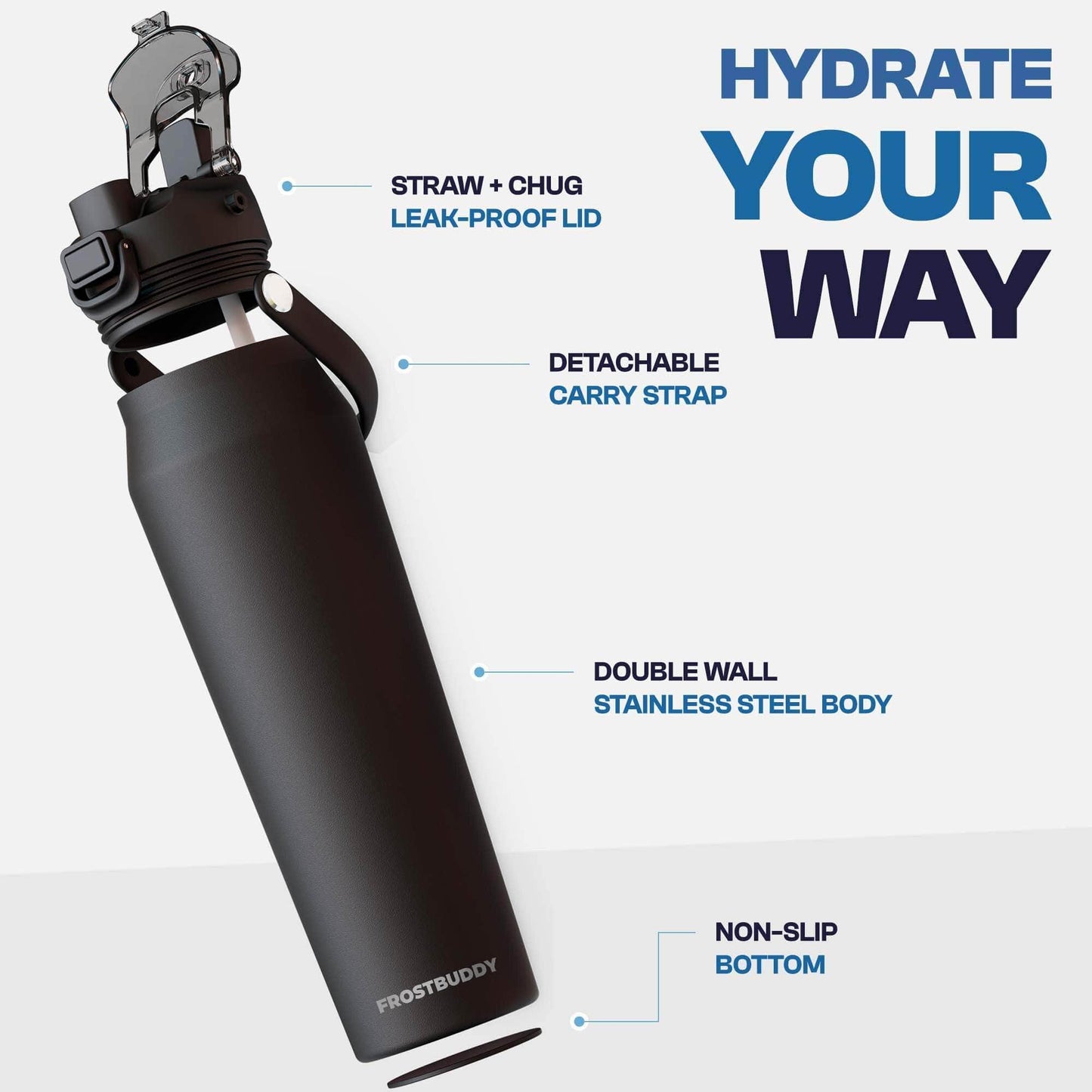 Bottle Buddy | Basketball Drip